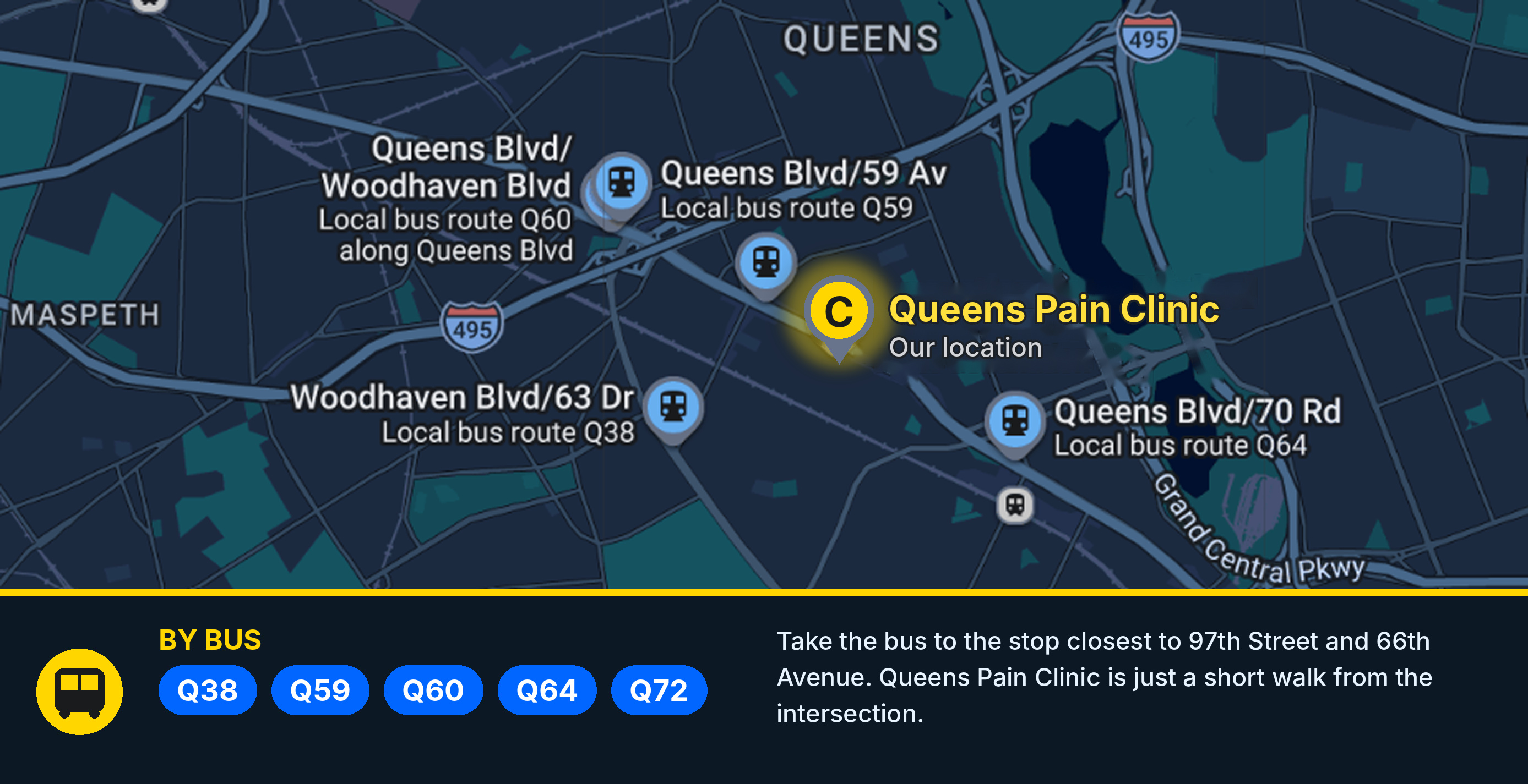 Transit map showing bus routes and stops near Queens Pain Clinic at 9701 66th Ave, Rego Park, NY 11374